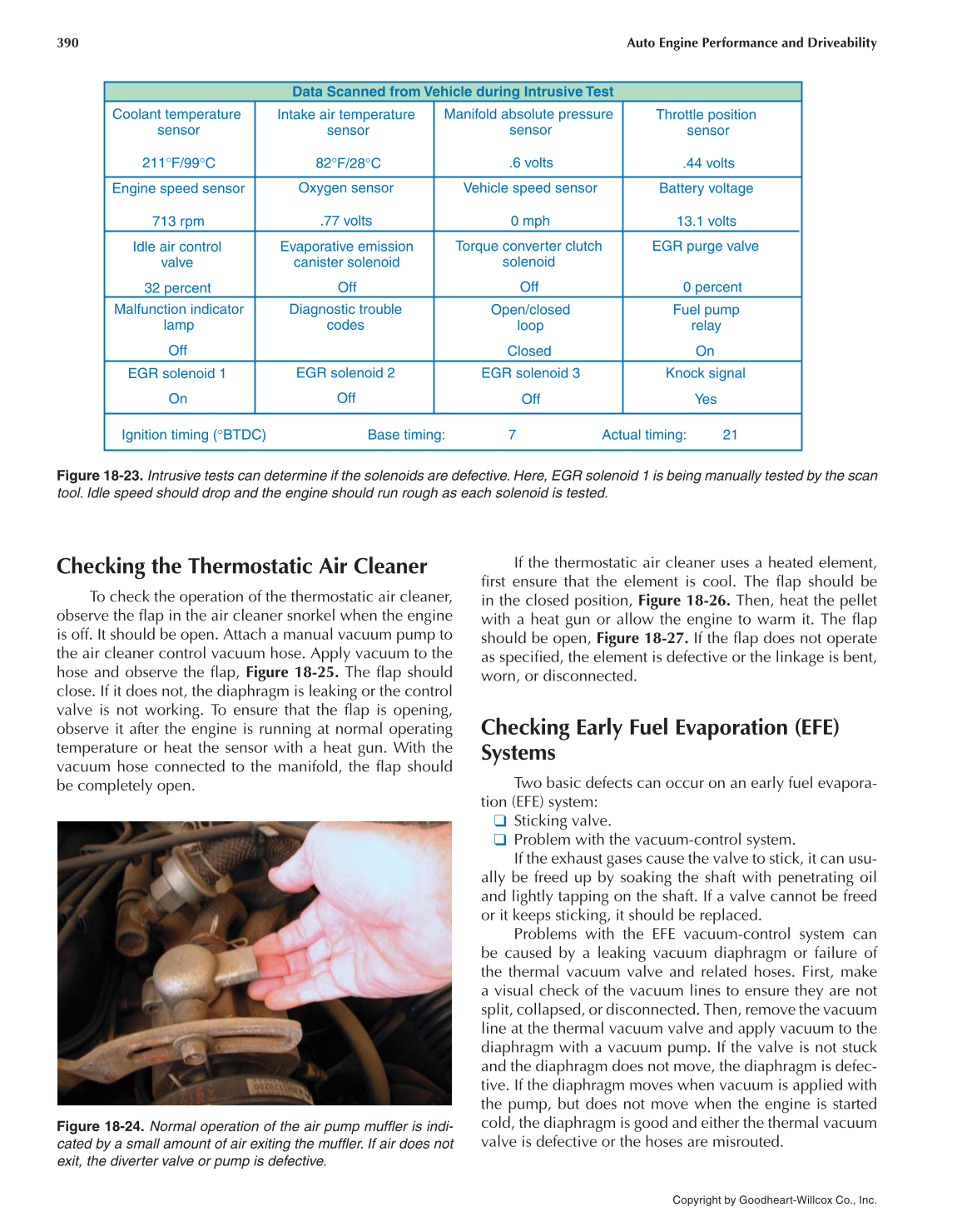 Auto Engine Performance and Driveability, 4th Edition page 390