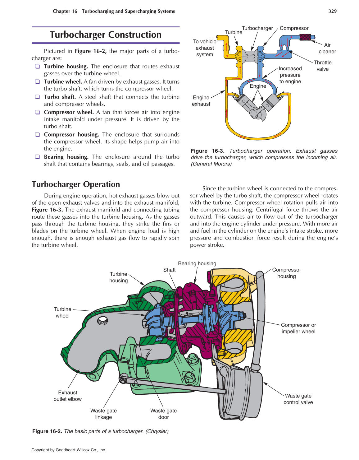 Auto Engine Repair, 6th Edition page 329