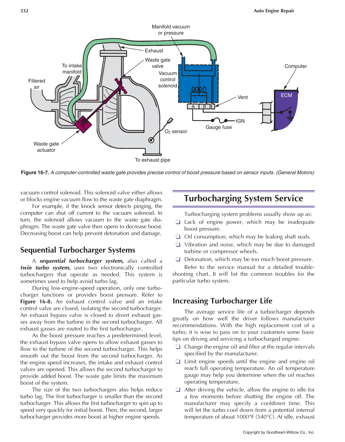 Auto Engine Repair, 6th Edition page 332