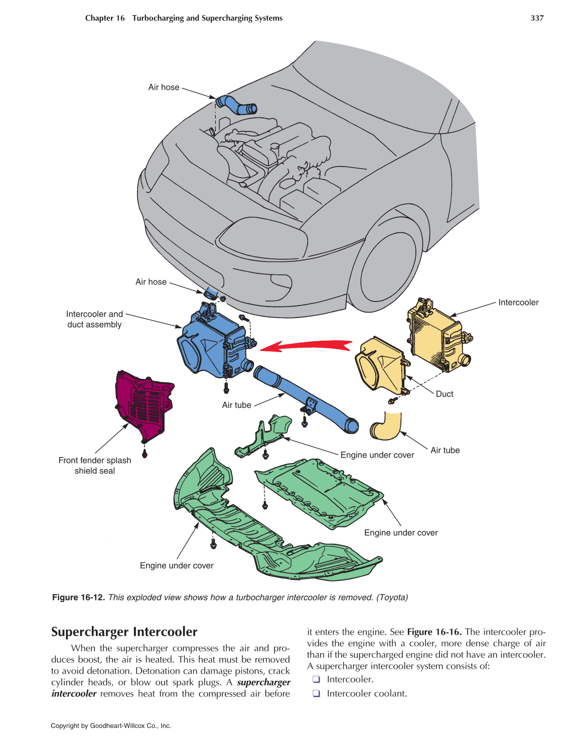 Auto Engine Repair, 6th Edition page 337