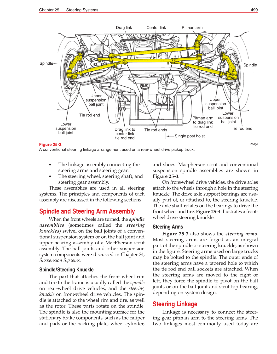 Auto Fundamentals, 11th Edition page 499
