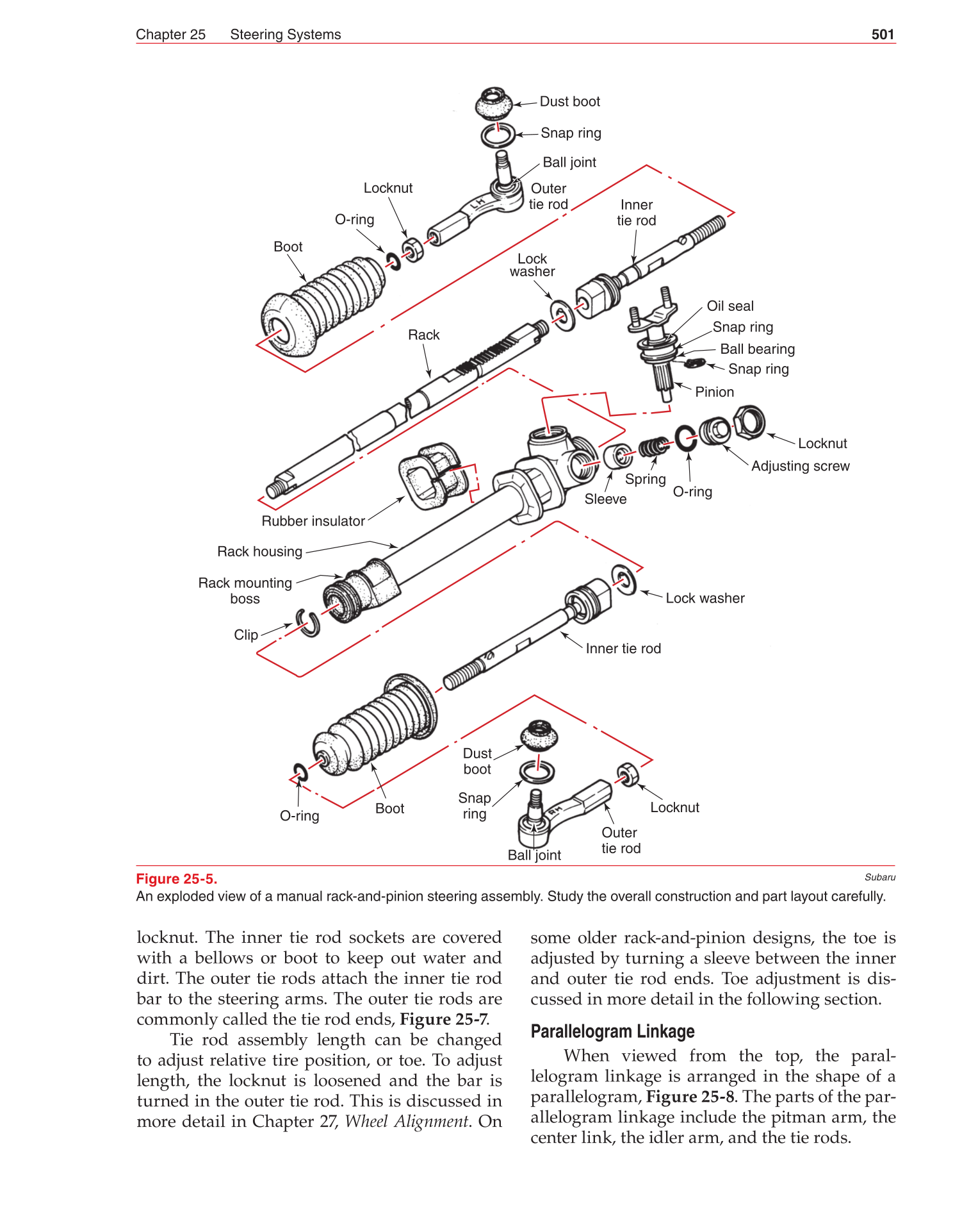 Auto Fundamentals, 11th Edition page 501