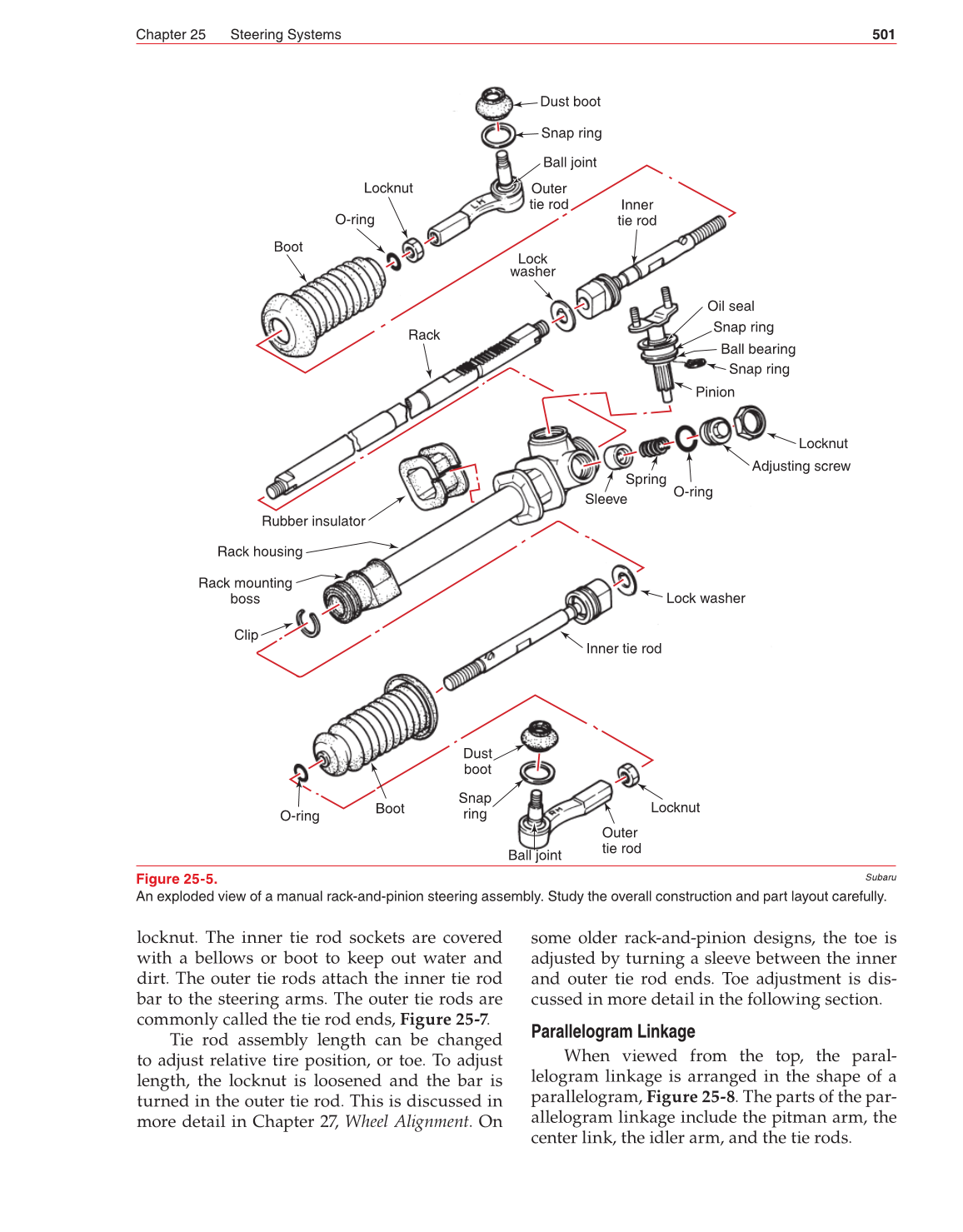 Auto Fundamentals, 11th Edition page 501