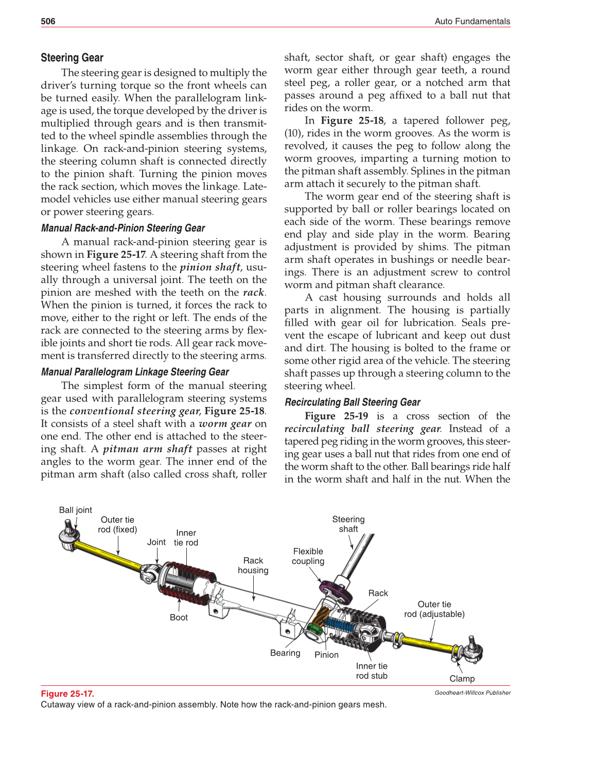 Auto Fundamentals, 11th Edition page 506