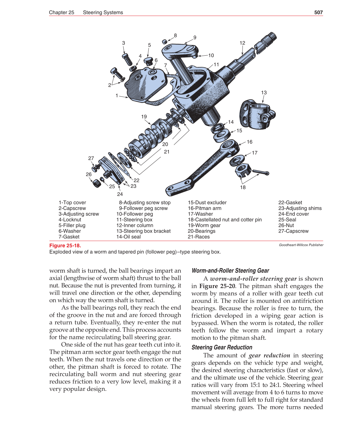 Auto Fundamentals, 11th Edition page 507