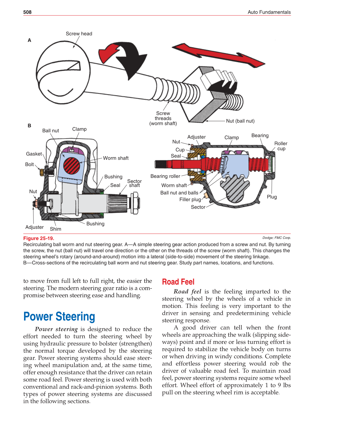 Auto Fundamentals, 11th Edition page 508
