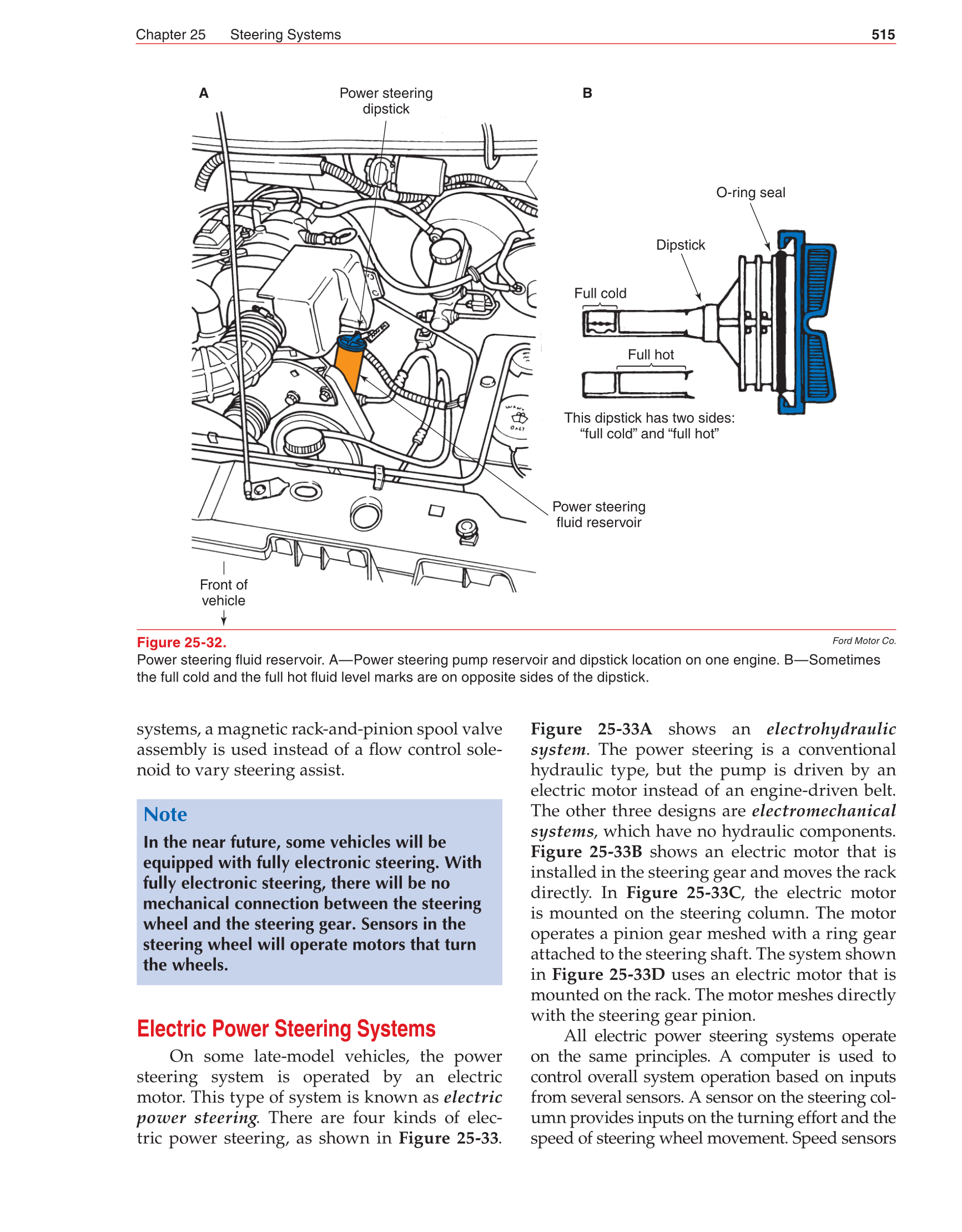 Auto Fundamentals, 11th Edition page 515