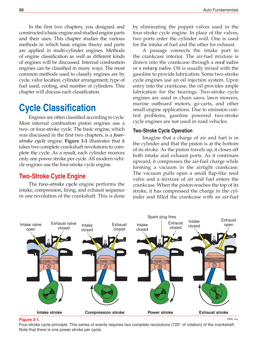 Auto Fundamentals, 11th Edition page 50