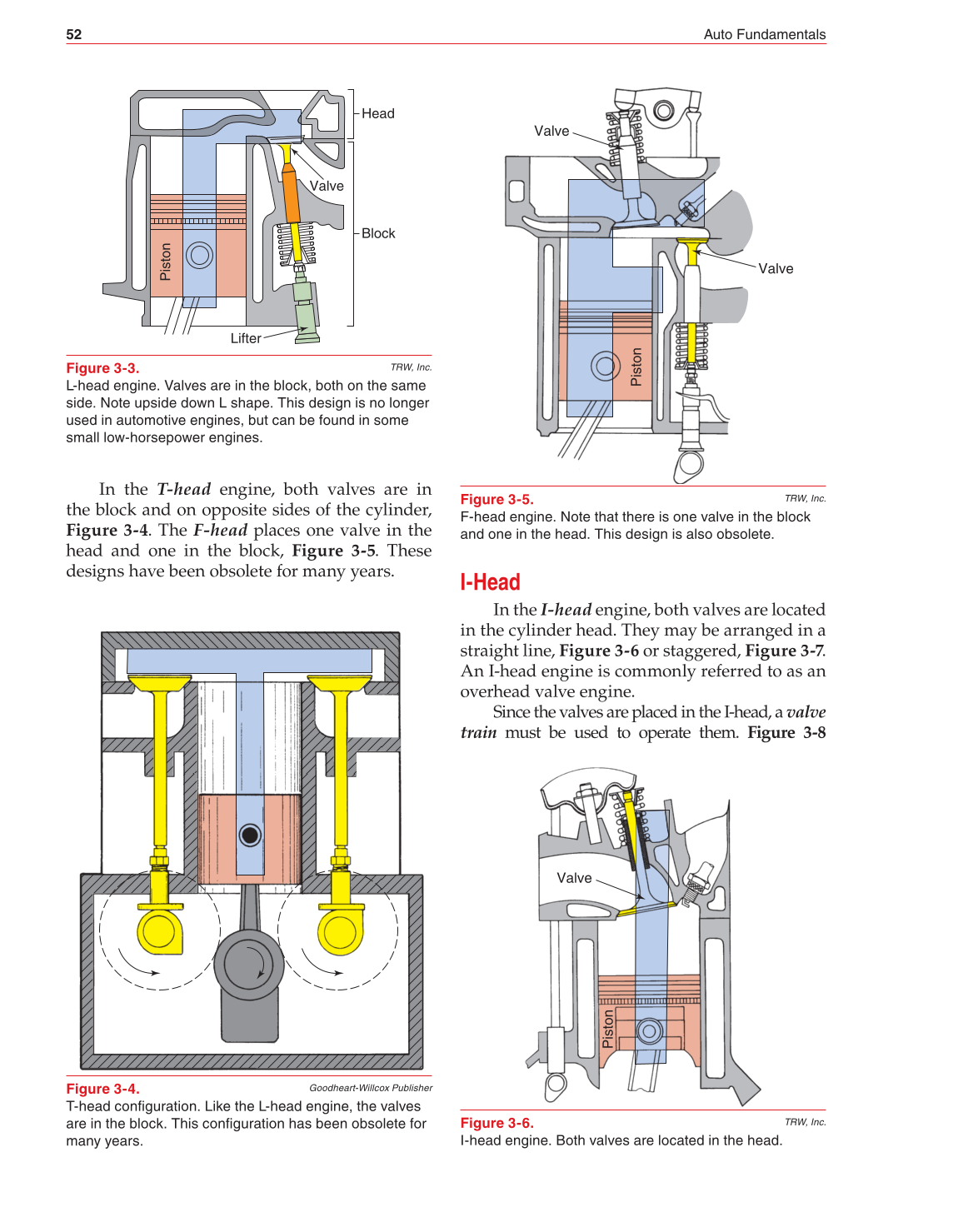 Auto Fundamentals, 11th Edition page 52
