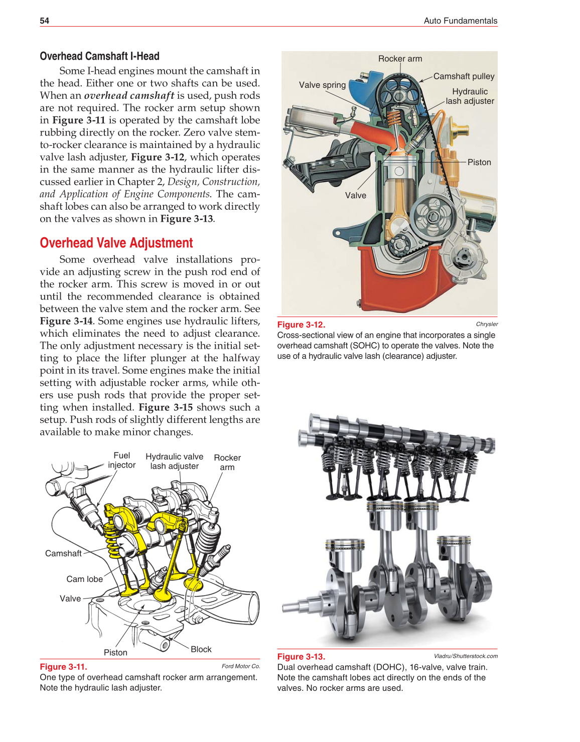 Auto Fundamentals, 11th Edition page 54
