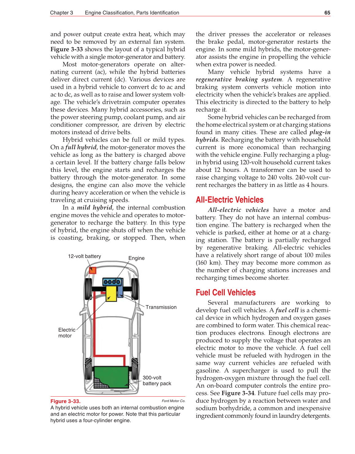 Auto Fundamentals, 11th Edition page 65