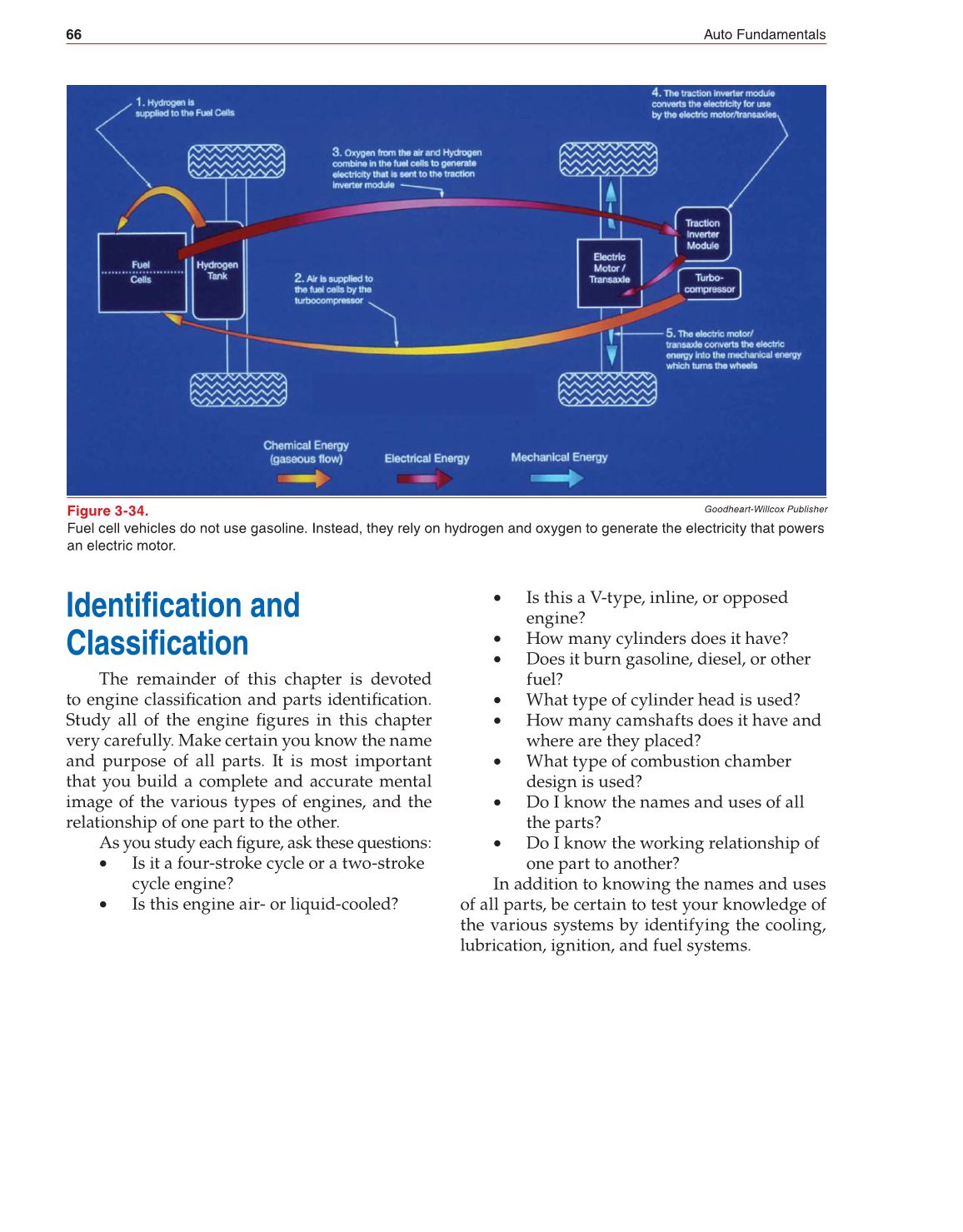Auto Fundamentals, 11th Edition page 66