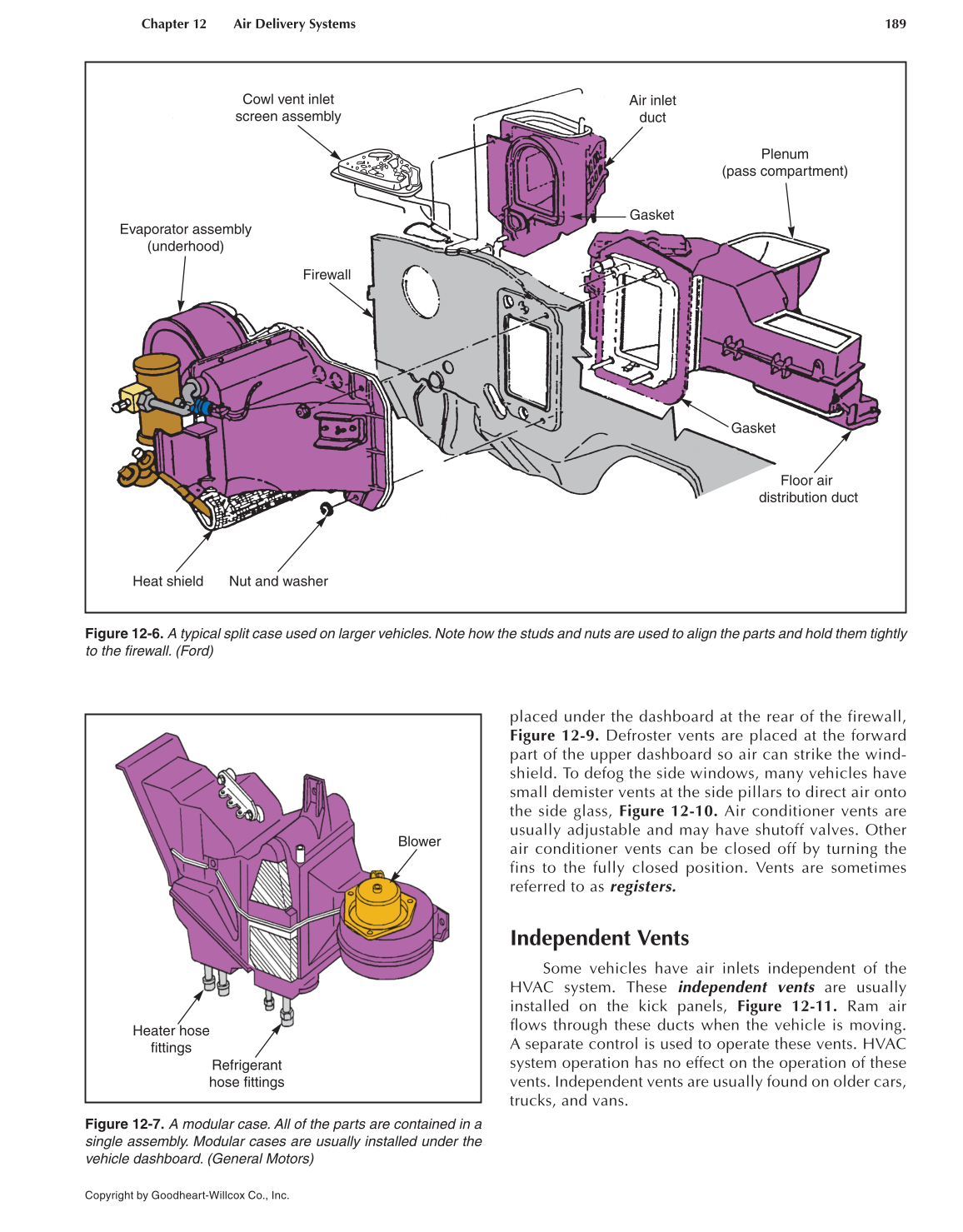 Auto Heating and Air Conditioning, 4th Edition page 189