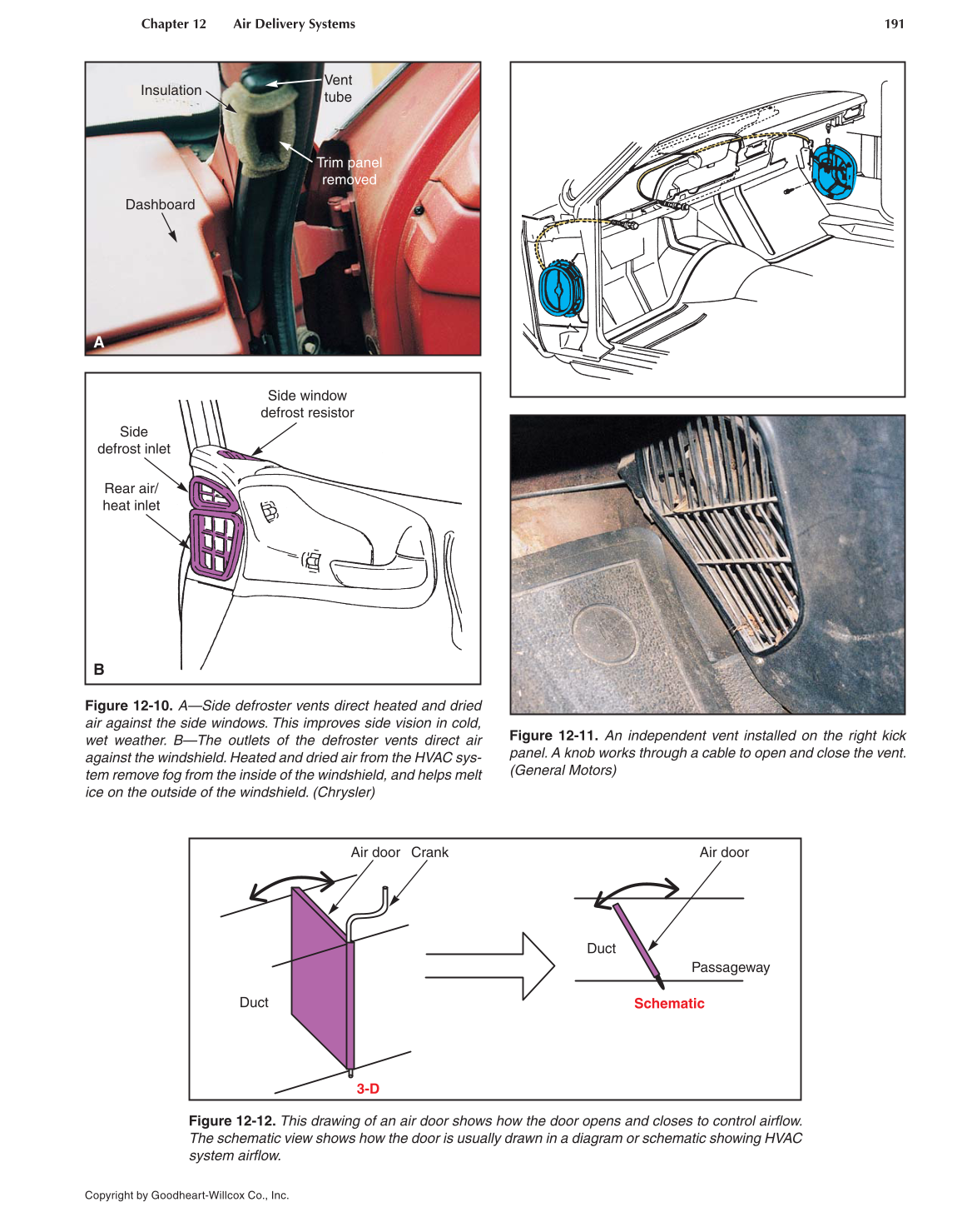 Auto Heating and Air Conditioning, 4th Edition page 191