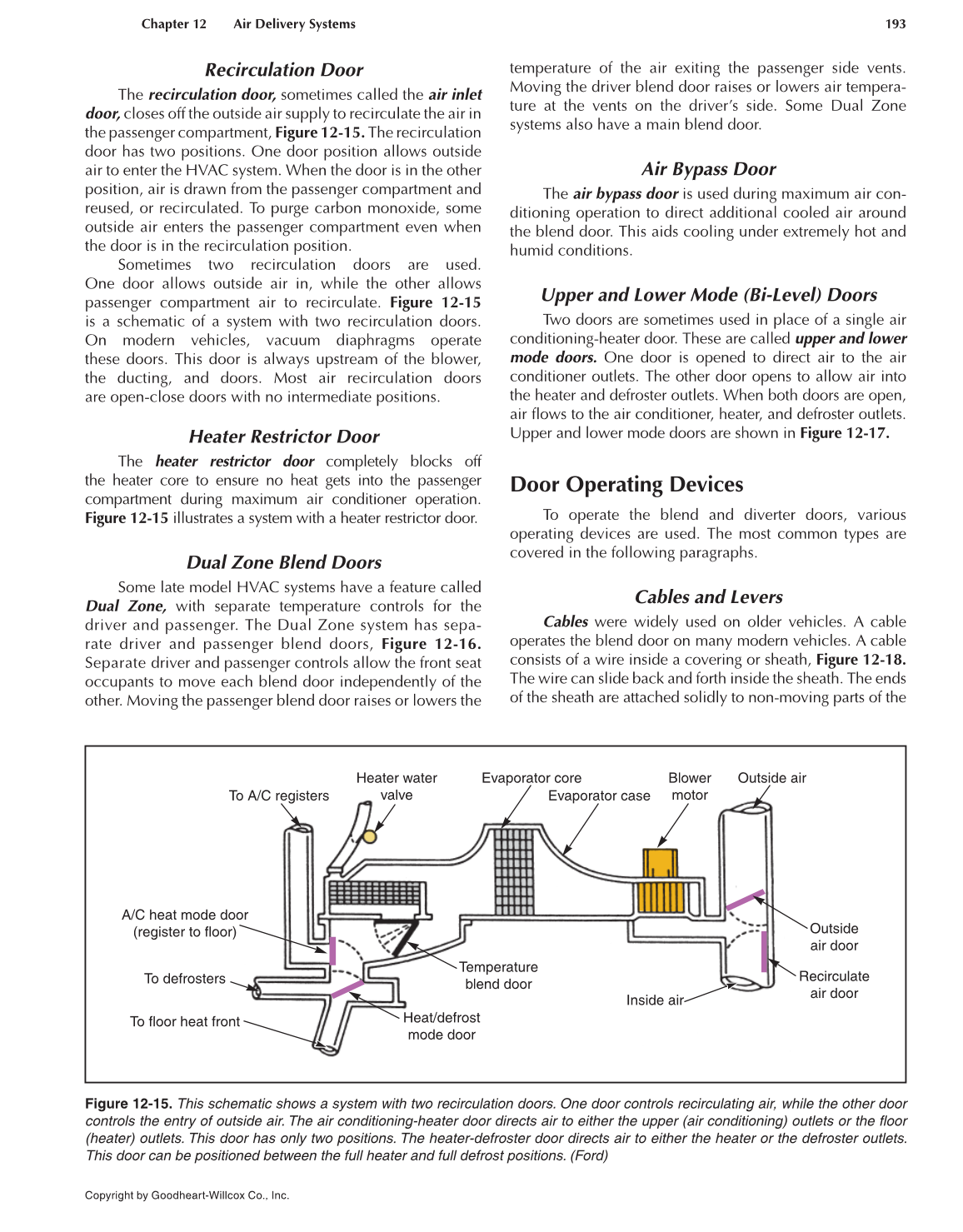 Auto Heating and Air Conditioning, 4th Edition page 193