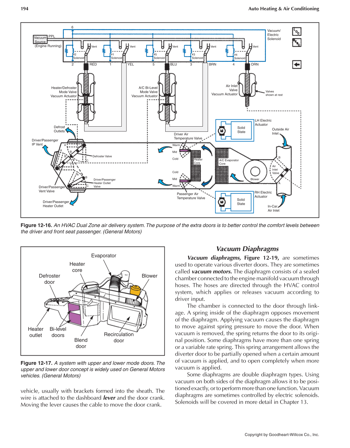 Auto Heating and Air Conditioning, 4th Edition page 194