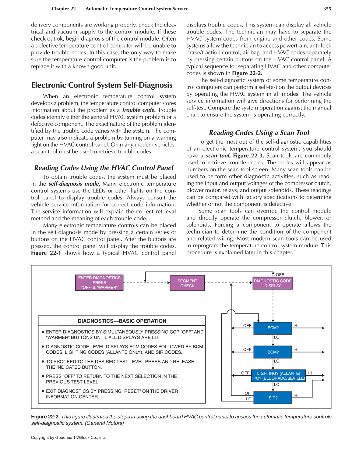 Auto Heating and Air Conditioning, 4th Edition page 355