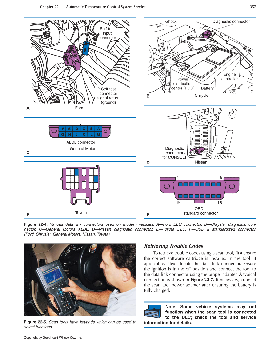 Auto Heating and Air Conditioning, 4th Edition page 357