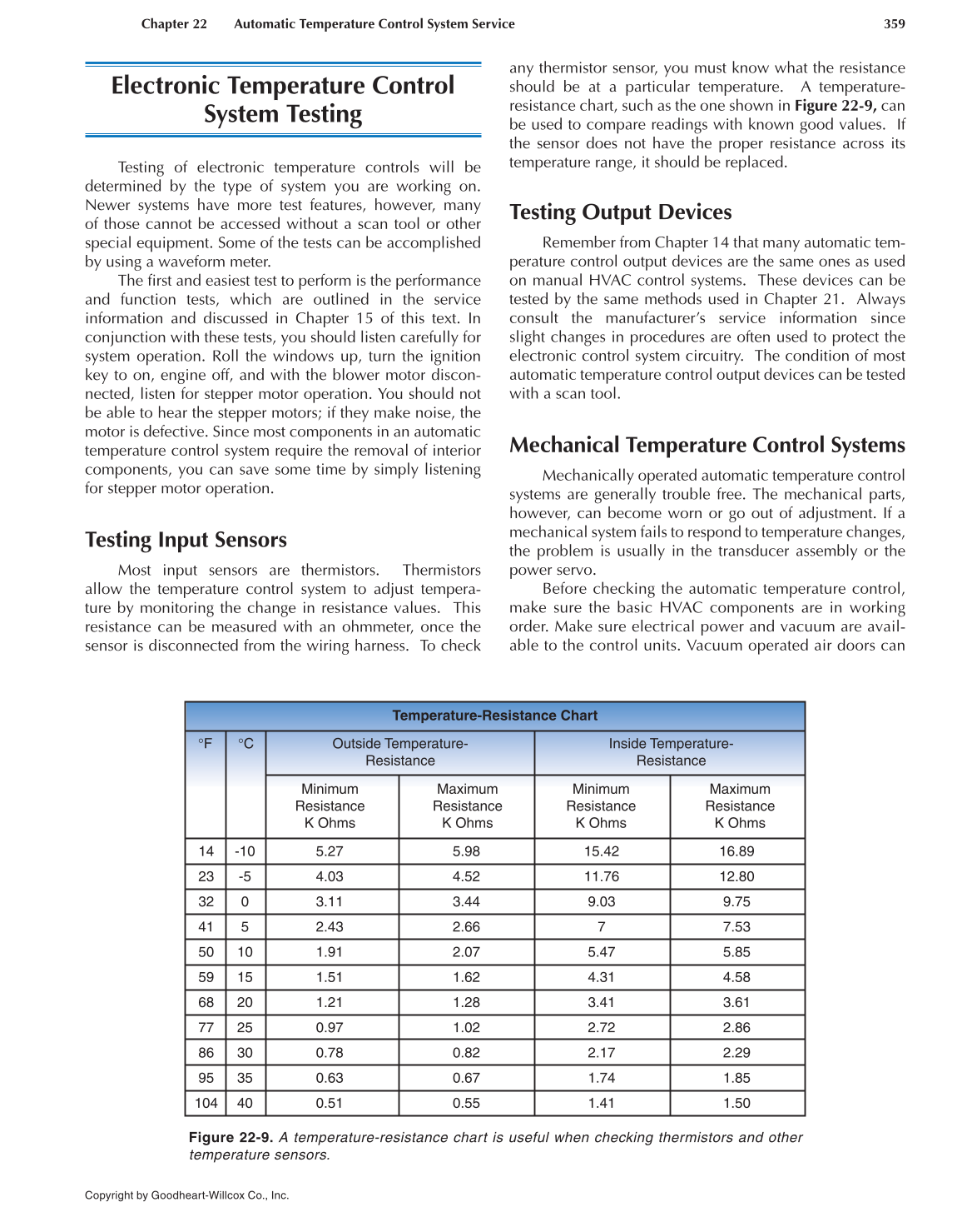 Auto Heating and Air Conditioning, 4th Edition page 359