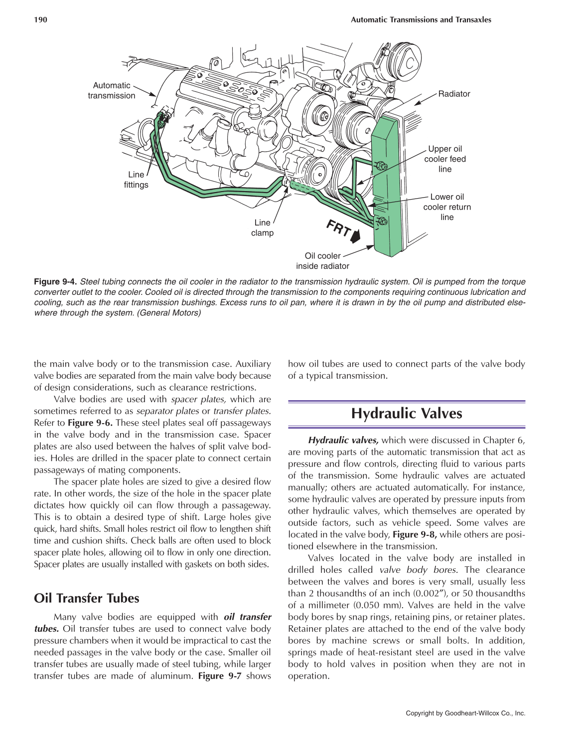 Automatic Transmissions and Transaxles, 4th Edition page 190