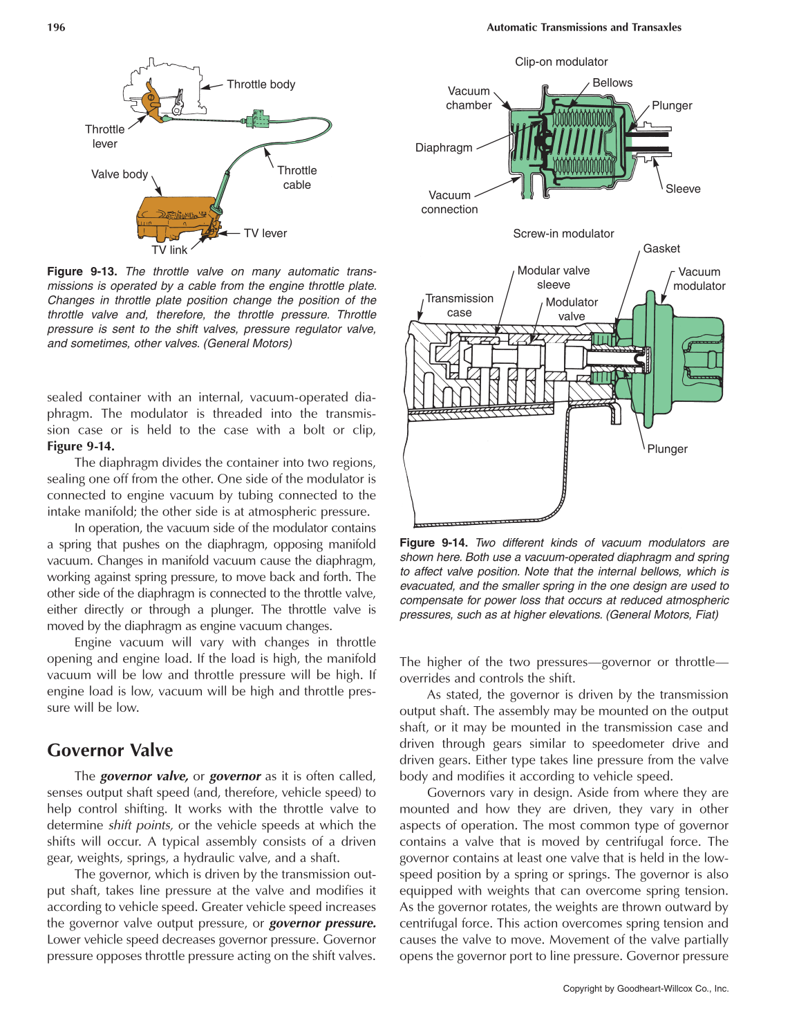 Automatic Transmissions and Transaxles, 4th Edition page 196