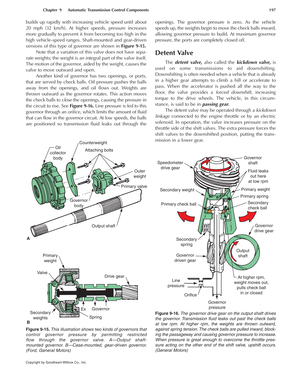 Automatic Transmissions and Transaxles, 4th Edition page 197