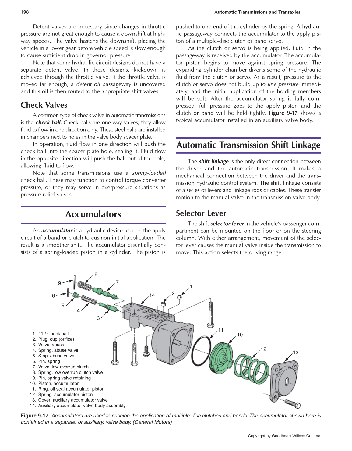 Automatic Transmissions and Transaxles, 4th Edition page 198