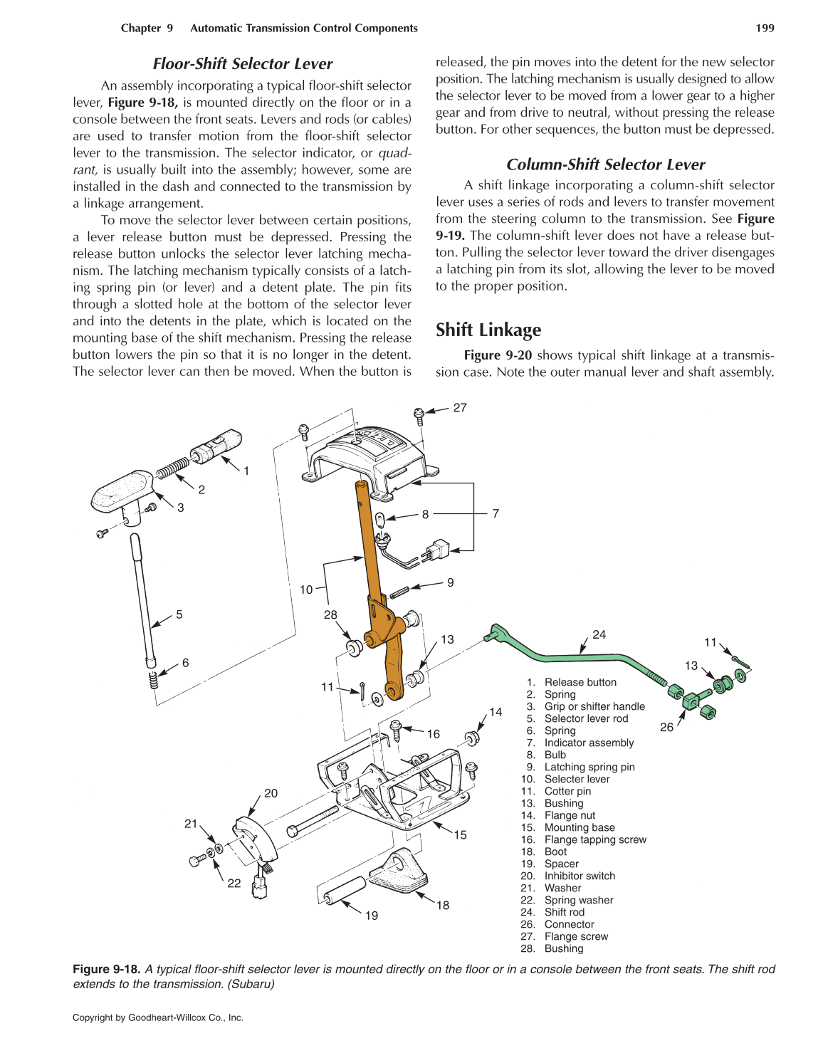 Automatic Transmissions and Transaxles, 4th Edition page 199