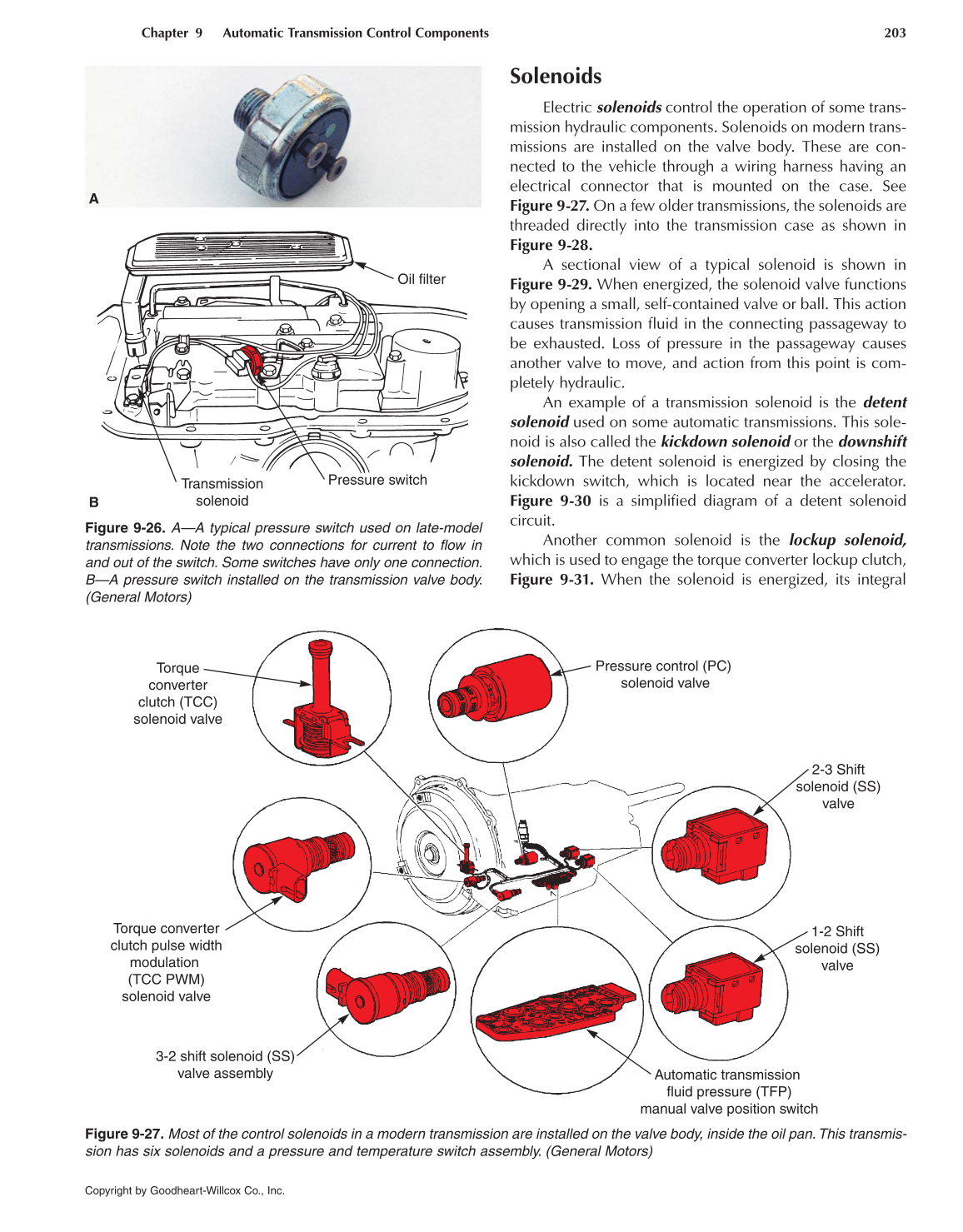 Automatic Transmissions and Transaxles, 4th Edition page 203