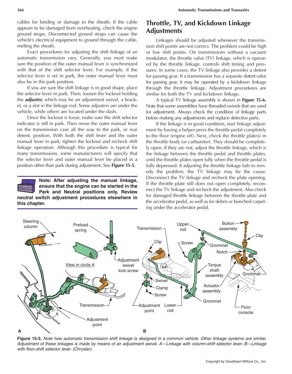 Automatic Transmissions and Transaxles, 4th Edition page 366
