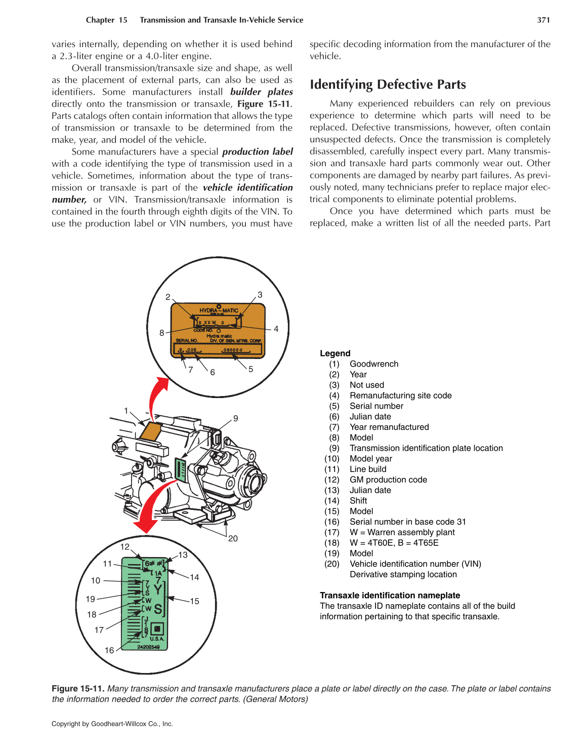 Automatic Transmissions and Transaxles, 4th Edition page 371