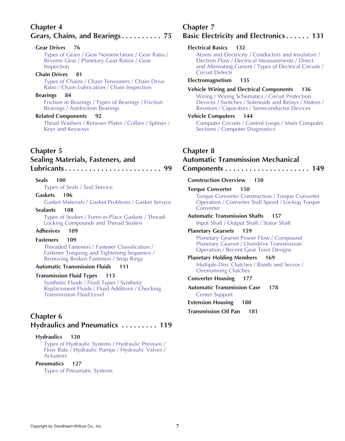 Automatic Transmissions and Transaxles, 4th Edition page 7
