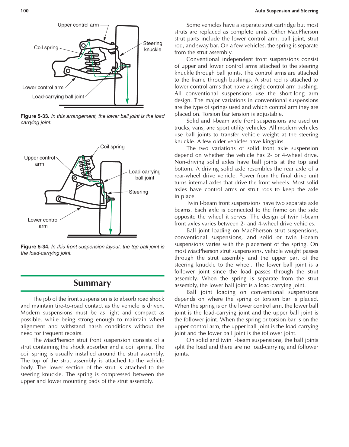 Auto Suspension and Steering, 4th Edition page 100