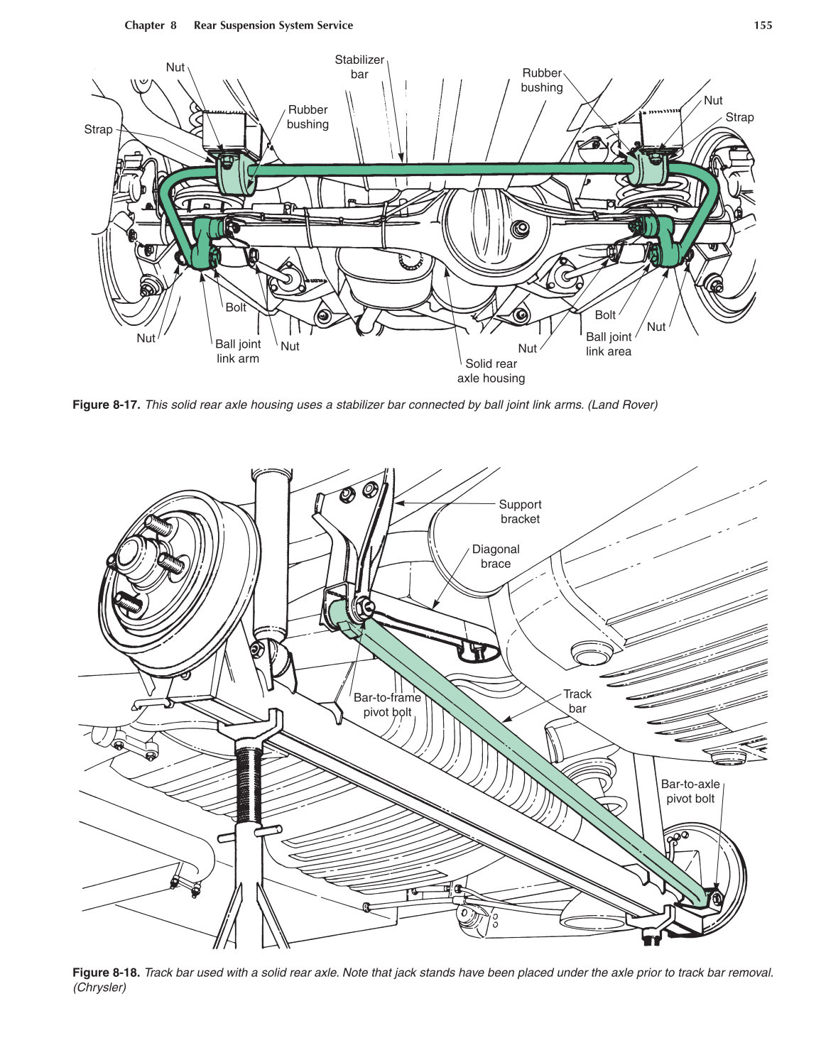 Auto Suspension and Steering, 4th Edition page 155