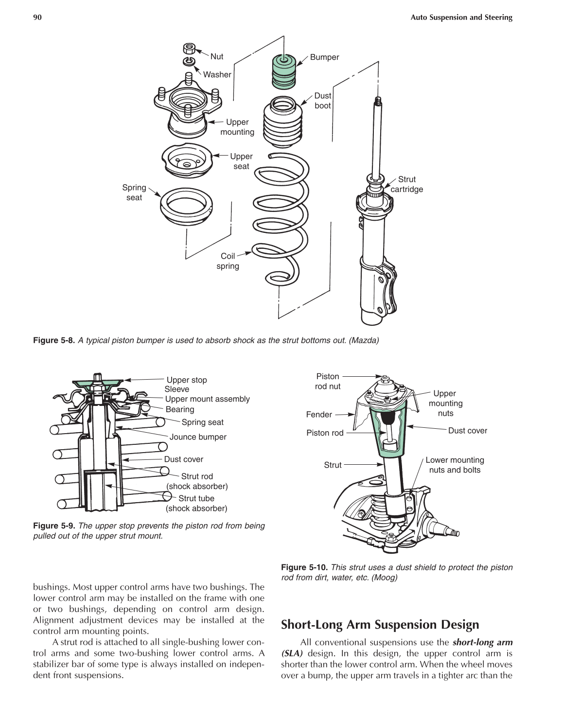Auto Suspension and Steering, 4th Edition page 90