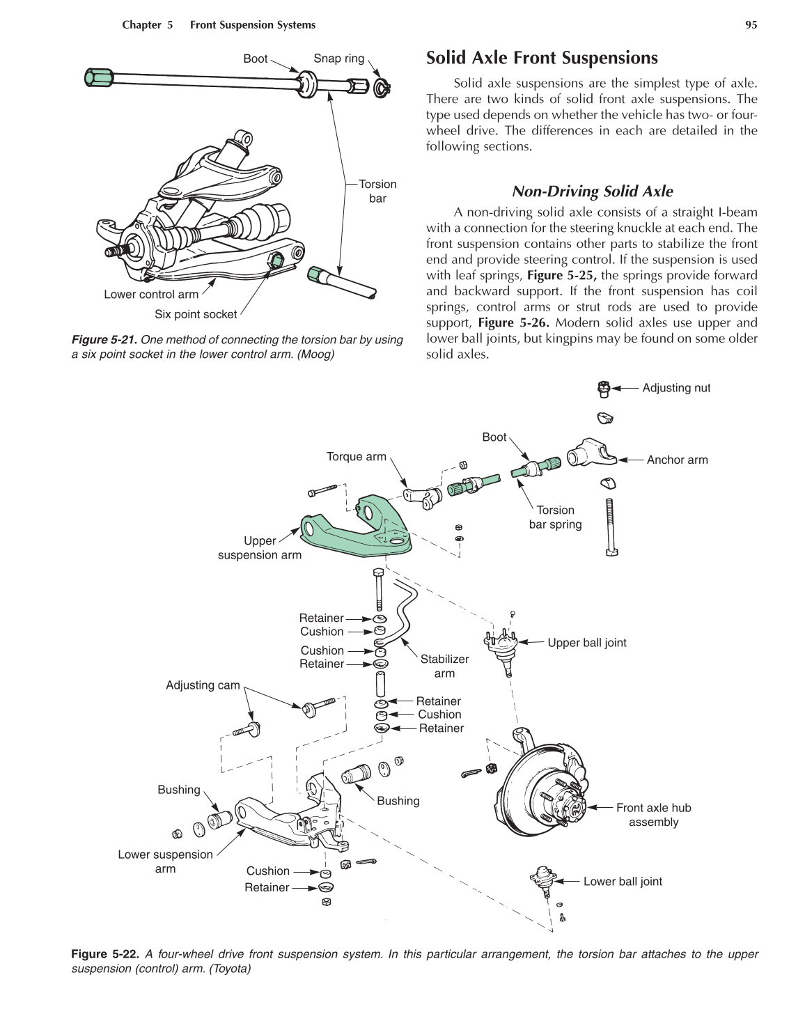 Auto Suspension and Steering, 4th Edition page 95