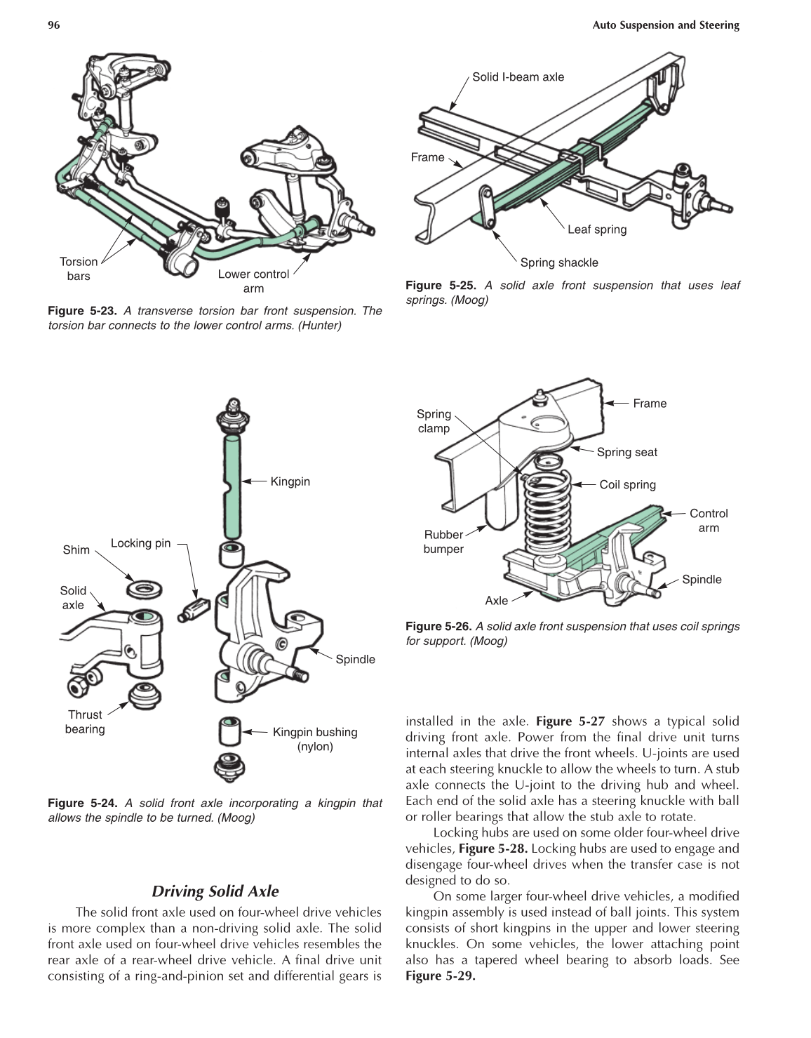 Auto Suspension and Steering, 4th Edition page 96