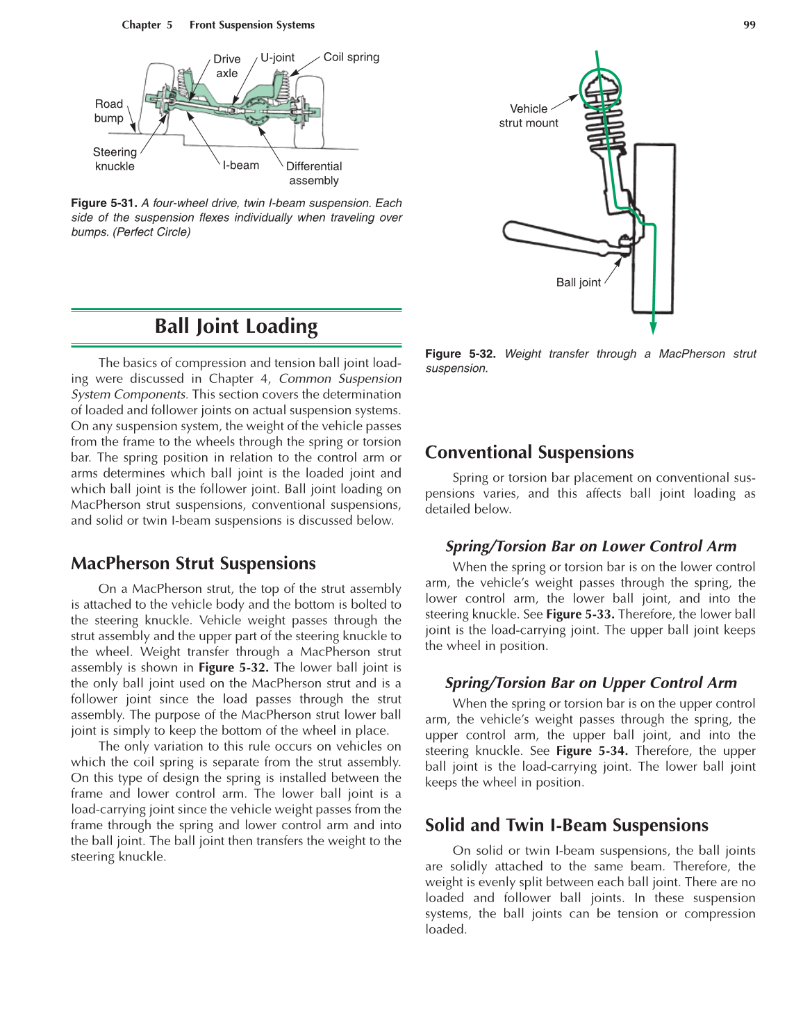 Auto Suspension and Steering, 4th Edition page 99