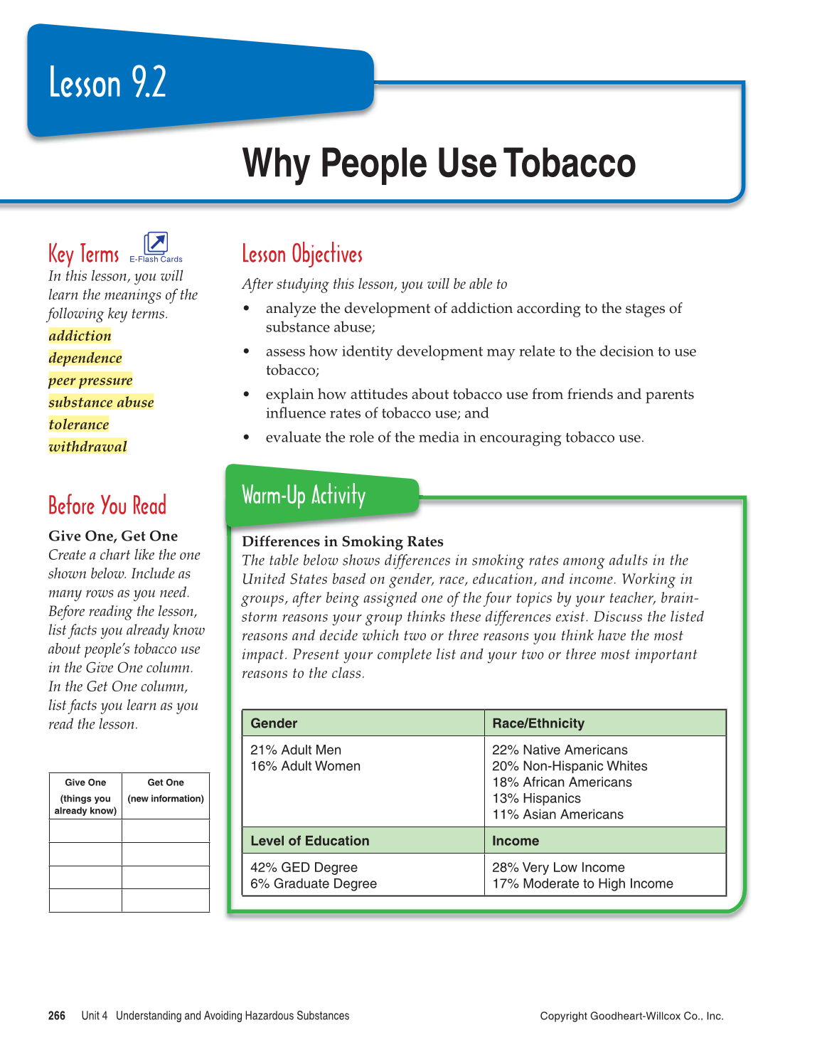 Comprehensive Health, 1st Edition page 266