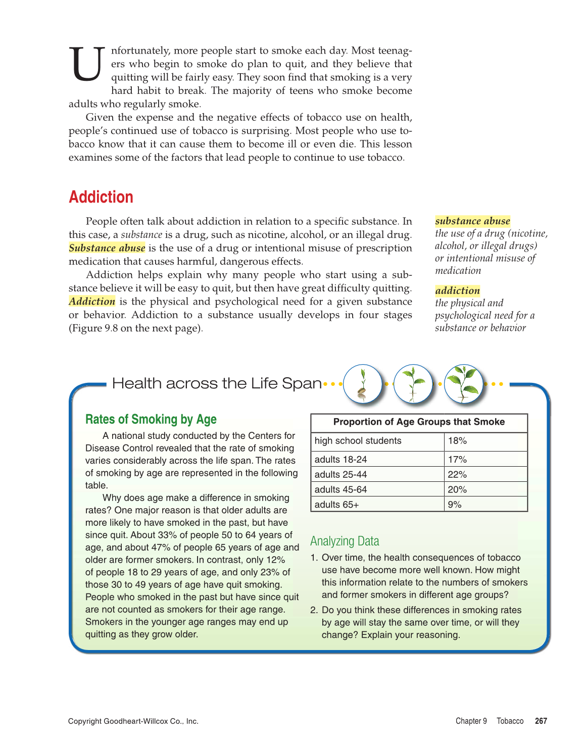 Comprehensive Health, 1st Edition page 267