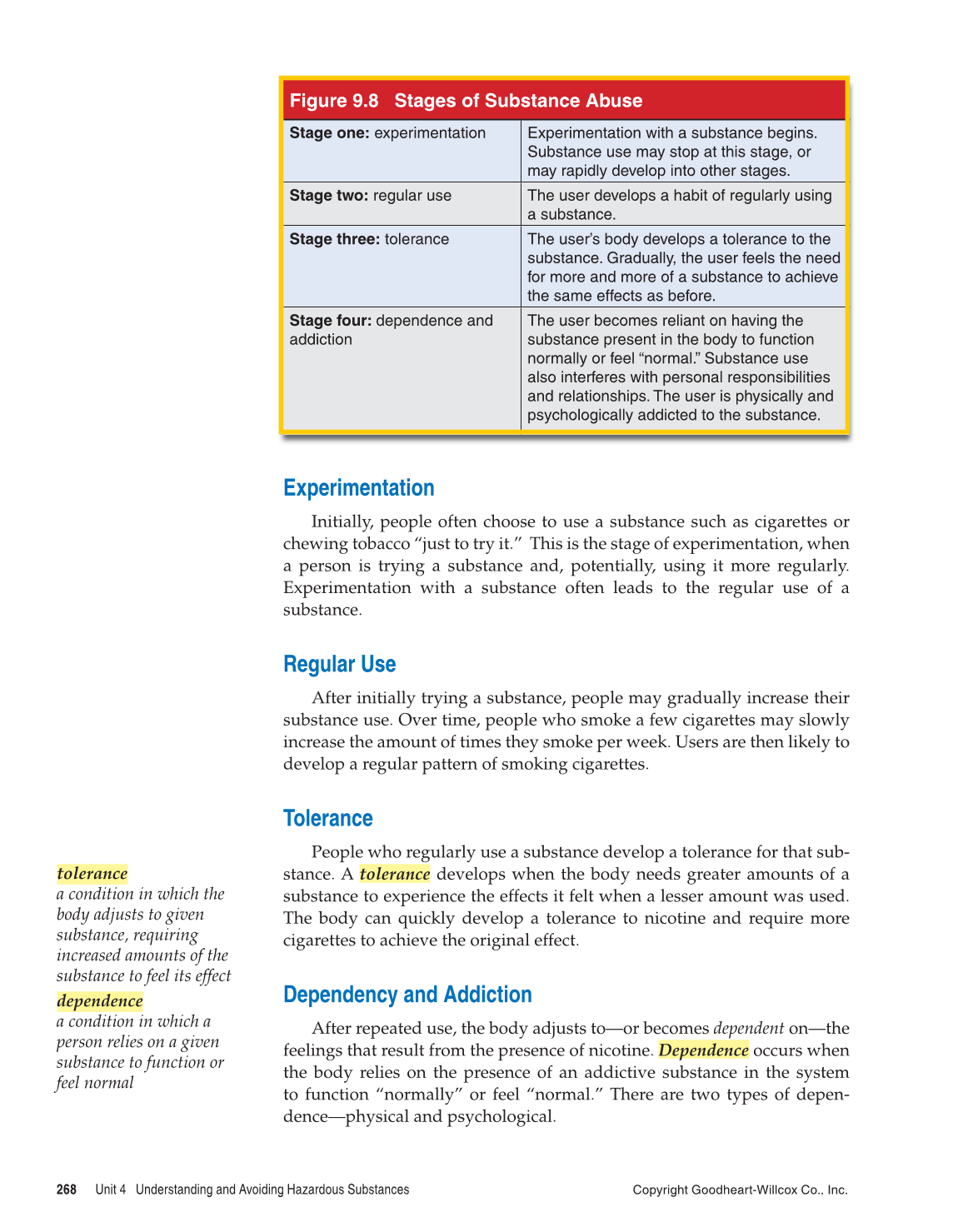 Comprehensive Health, 1st Edition page 268