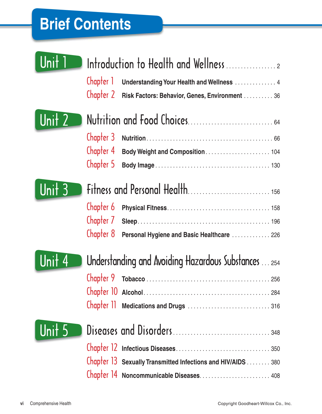 Comprehensive Health, 1st Edition page vi