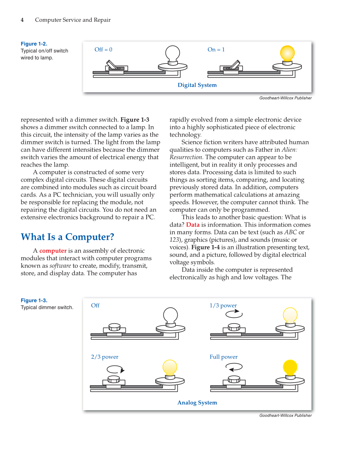 Computer Service and Repair, 4th Edition page 4