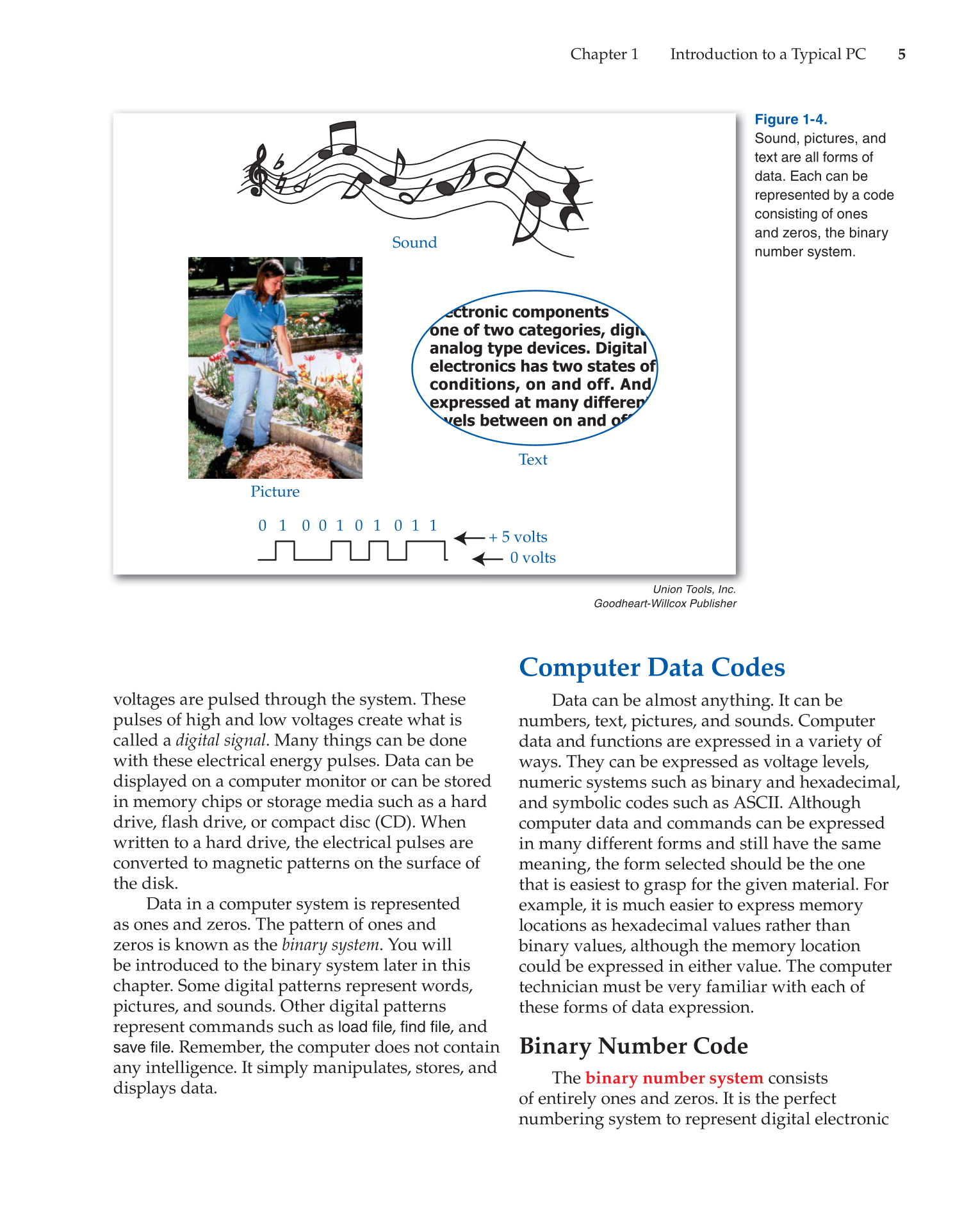 Computer Service and Repair, 4th Edition page 5