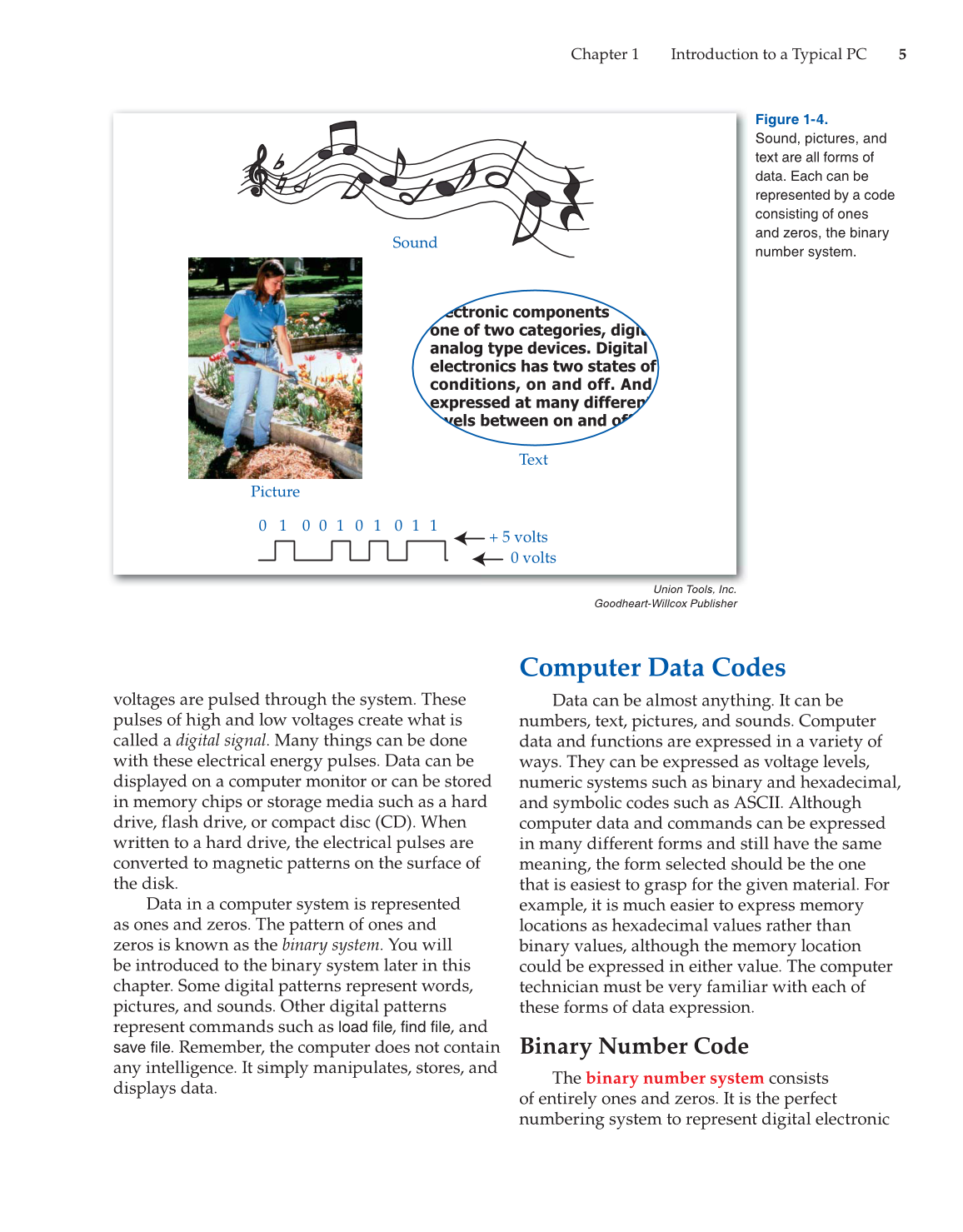Computer Service and Repair, 4th Edition page 5