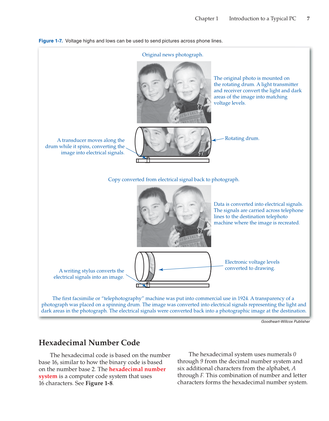 Computer Service and Repair, 4th Edition page 7