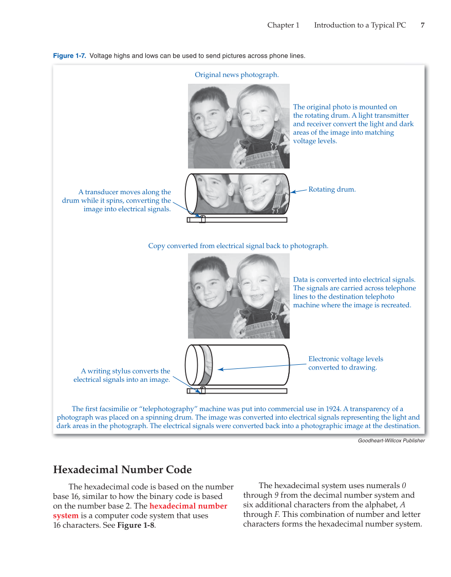 Computer Service and Repair, 4th Edition page 7