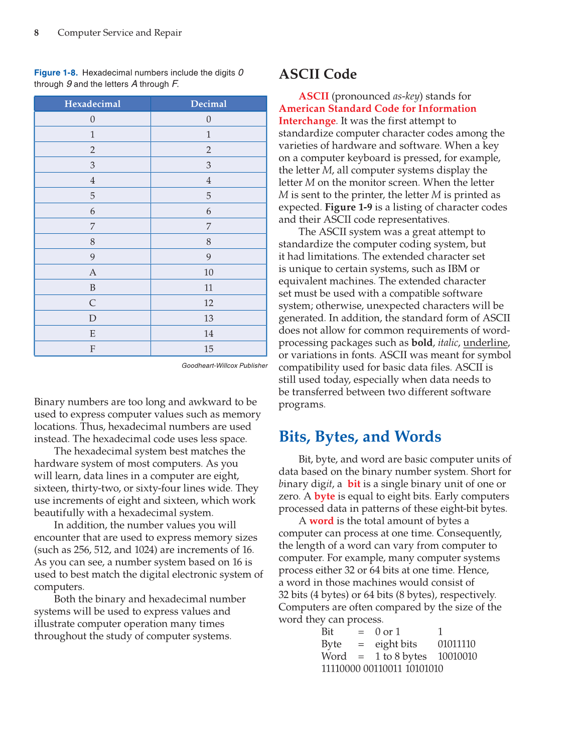 Computer Service and Repair, 4th Edition page 8