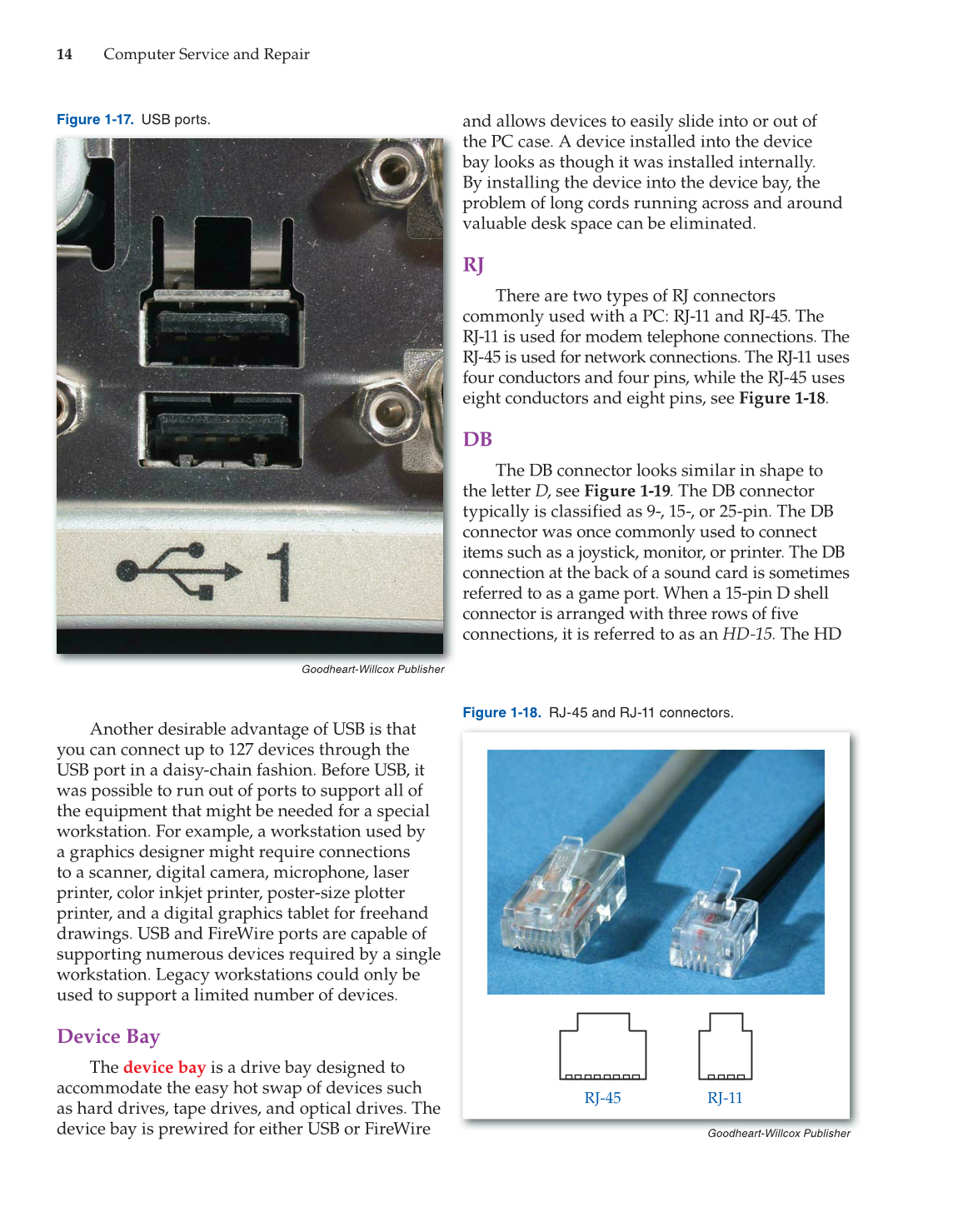Computer Service and Repair, 4th Edition page 14