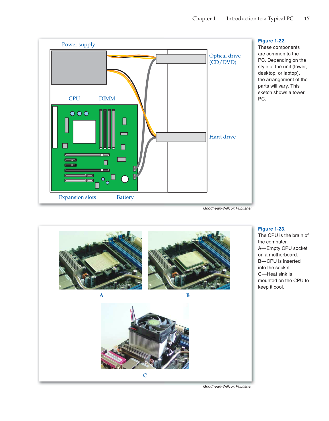 Computer Service and Repair, 4th Edition page 17